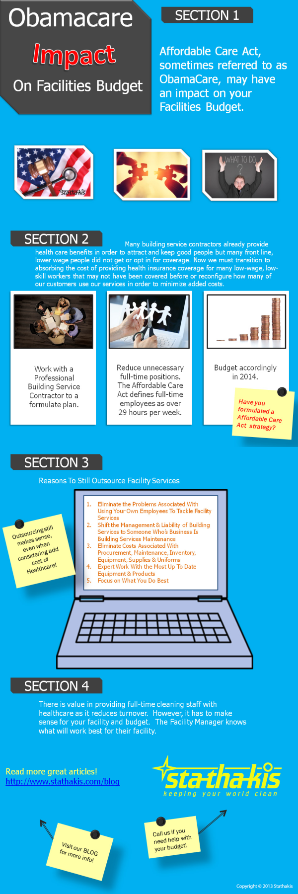 Facilities Budget Obamacare Infographic