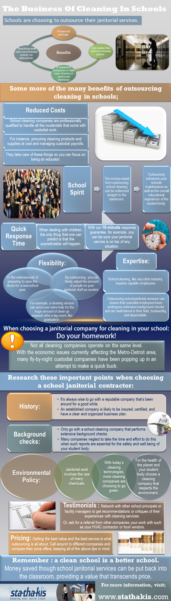michigan school cleaning companies, outsourcing school cleaning, michigan commercial cleaning companies, detroit janitorial services