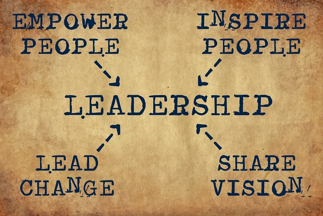 stathakis, leadership, motivation, people, michigan