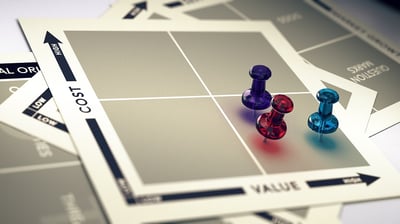 Is There REAL Value in Your Janitorial Services?
